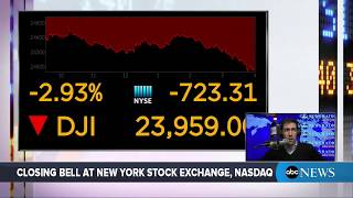 Dow Jones Industrial Average closes down 724 points  ABC News [upl. by Adnuahsal]