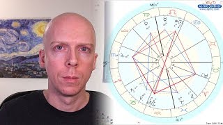 How to Read a Birth Chart Identifying the Basic Components [upl. by Eanar]