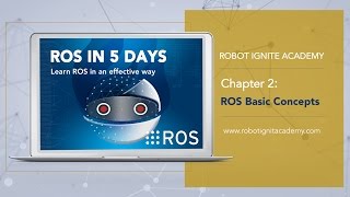 ROS tutorial for beginners Chapter 2 ROS Basic Concepts [upl. by Toile]