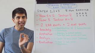 8 Marker  Paper 1 2 amp 3  Edexcel A Level Economics [upl. by Yltsew412]