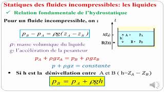 Mécanique des fluides et hémodynamique [upl. by Wessling423]