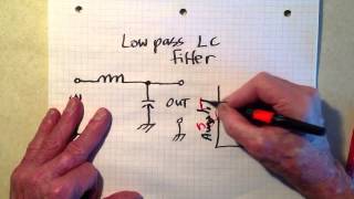 Lowpass LC filters [upl. by Broderick]