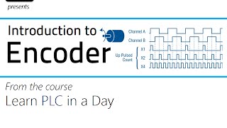 Introduction to Encoders [upl. by Ignacio669]