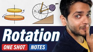 System of Particles and Rotational Motion Class 11 Physics Chapter 7 One shot  NEET amp JEE examples [upl. by Adamec]