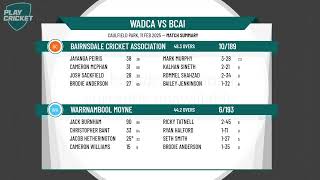 Warrnambool Moyne v Bairnsdale Cricket Association [upl. by Slack]