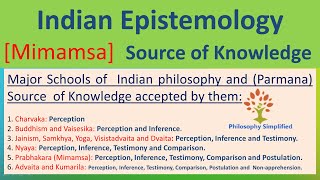 Indian Epistemology  Pramana Source of Knowledge  Mimansa School  Philosophy Simplified [upl. by Vivienne]