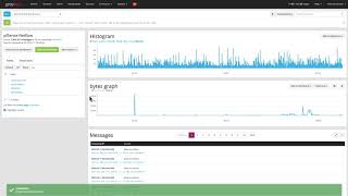 Graylog 30  Dashboards [upl. by Patrizius83]