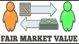 What is Fair Market Value [upl. by Davison]