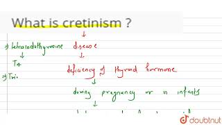 What is cretinism [upl. by Napas313]