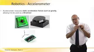 Sensors in Robotics  Part 1 of 2 [upl. by Dorri]