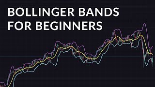 Bollinger Bands Beginner Guide [upl. by Elvira]