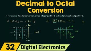 Decimal to Octal Conversion [upl. by Waldo257]