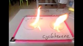 Combustion of cyclohexane and cyclohexene [upl. by Marv]