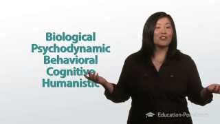 What is Psychology [upl. by Tuneberg]