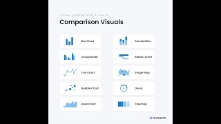 Using Comparison Visuals In Power BI [upl. by Lorusso790]