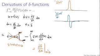 The Dirac delta function [upl. by Gerfen]