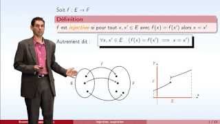 Ensembles et applications  partie 3  injection surjection bijection [upl. by Lorenza105]