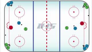 Ice Hockey Drill AVALANCHE FLOW DRILL [upl. by Klingel]