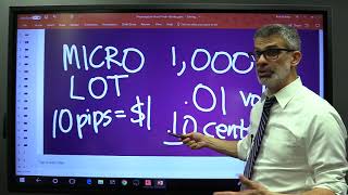 Lesson 7 What is a pip worth in forex Trade sizes and more [upl. by Gombosi923]