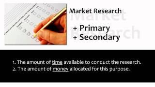 Marketing Briefs What is Market Research [upl. by Chemosh]