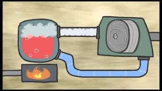 Energy 101 Electricity Generation [upl. by Ahders]