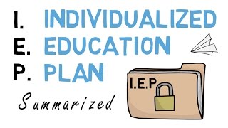 IEP Individualized Education Plan Summarized amp Explained [upl. by Nisa]