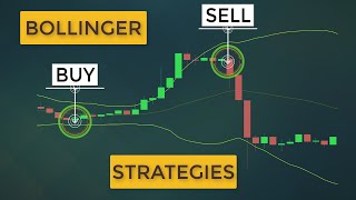 Bollinger Bands Strategies THAT ACTUALLY WORK Trading Systems With BB Indicator [upl. by Areema]