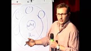 Start With Why  TED Talk from Simon Sinek [upl. by Odnalra]