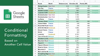 Conditional Formatting Based on Another Cells Values – Google Sheets [upl. by Perni179]