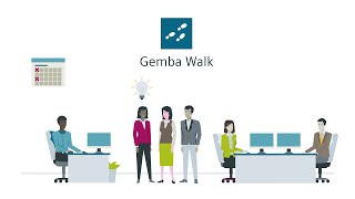 Gemba Walk  Explanation video [upl. by Ethbinium]