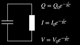 Deriving the Capacitor Discharge Equations [upl. by Maryjane]