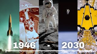 The History of Space Exploration a Timeline [upl. by Adeline712]