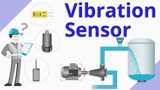 What is a Vibration Sensor [upl. by Westleigh99]