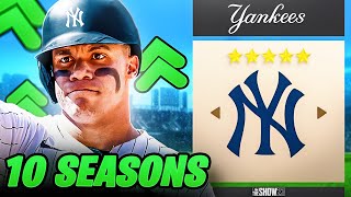 I Tookover the New York Yankees for 10 Seasons [upl. by Hook]