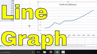 How To Make A Line Graph In ExcelEASY Tutorial [upl. by Marlane334]