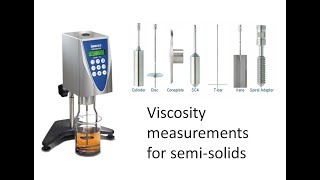 Measuring the viscosity of semisolids [upl. by Ahsenor]