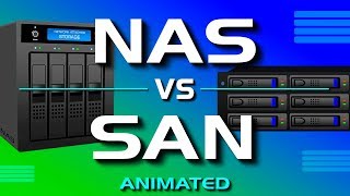 NAS vs SAN  Network Attached Storage vs Storage Area Network [upl. by Holtz446]