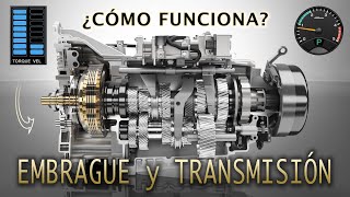 EMBRAGUE y TRANSMISIÓN ¿Cómo funcionan [upl. by Atikihs518]