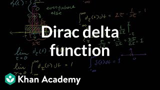 Dirac delta function  Laplace transform  Differential Equations  Khan Academy [upl. by Sicular]