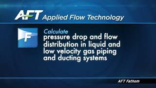 AFT Fathom  Overview [upl. by Ikiv]