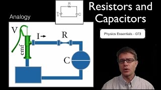 Resistors and Capacitors [upl. by Singer]