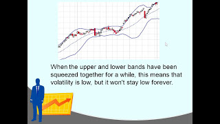 Bollinger bands explained simply and understandably  Tutorial trading strategy indicator beginners [upl. by Lig]