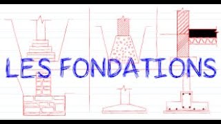 les types de fondation [upl. by Ymerej471]