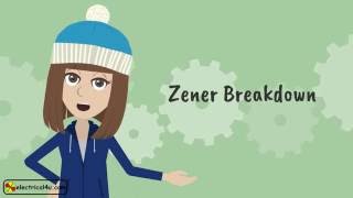 Zener Breakdown What is it [upl. by Atsyrt850]