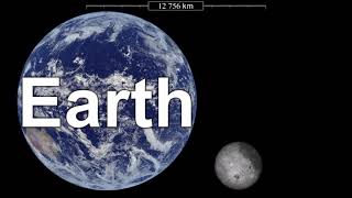 The Moons size compared to Earth [upl. by Merrilee]