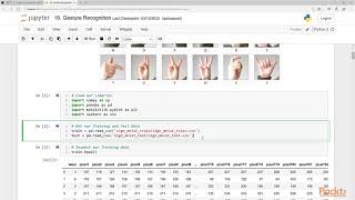 35 Gesture Recognition Using Sign Language MNIST [upl. by Pollerd776]