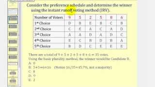 Voting Theory Instant Runoff Voting [upl. by Osswald]