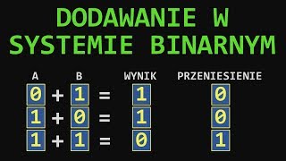 31 Dodawanie w systemie binarnym [upl. by Etnasa]