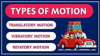 Types of Motion Physics [upl. by Giamo]