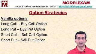 Option Trading Strategies  Spreads  Equity Derivatives [upl. by Pulsifer]